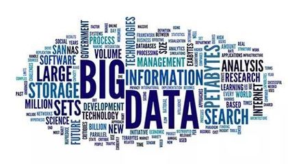 从第六次评估定级看图书馆未来发展方向 数据处理与存储支持服务