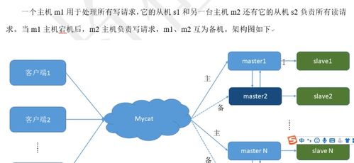 分布式数据库集群架构工作笔记0016 高可用、海量存储与垂直分库划分原则